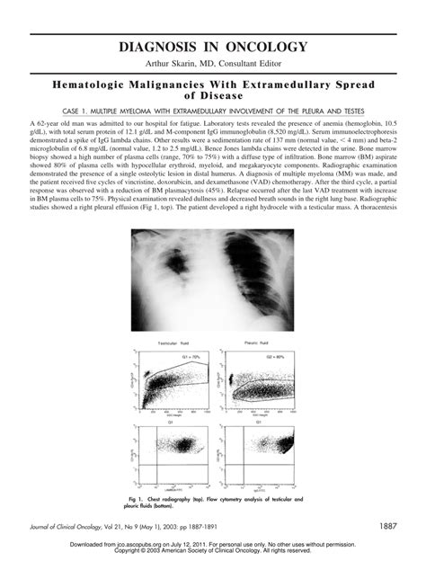 Pdf Hematologic Malignancies With Extramedullary Spread Of Disease Case 3 Extra Nodal