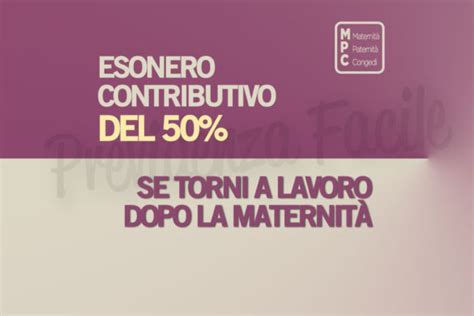 Esonero Contributivo 2022 Per Le Lavoratrici Dipendenti Private