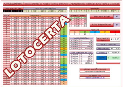 Planilha Lotofácil 6 fixas e 13 Variáveis Garantia de 14 pontos 36