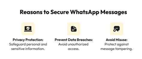 Whatsapp Security Features A Comprehensive Overview