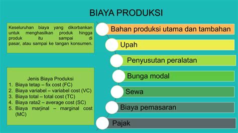 Ppt Materi Biaya Produksi Ppt