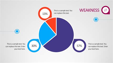 Animated SWOT Analysis Template