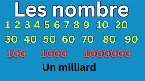 Apprendre les nombres en français de Zéro à milliard 0 1 2 3 100 تعلم