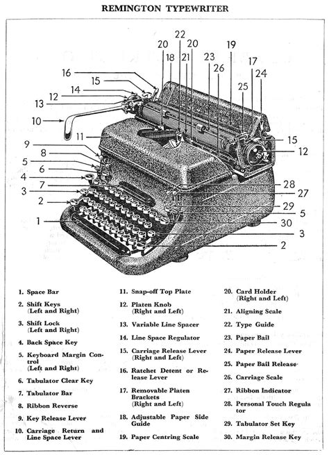 Remington 552 Parts Diagram