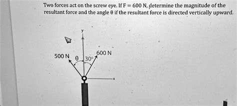 Solved Two Forces Act On The Screw Eye If F N Determine The