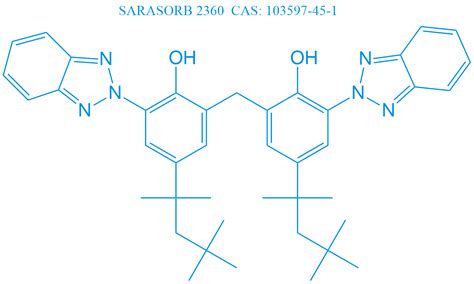 Sarasorb 2360苯并三唑类“王牌” 萨瑞克斯化学（上海）有限公司