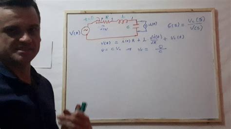 Função De Transferencia De Um Circuito Rlc Serie Youtube