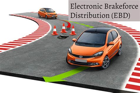 What Is Electronic Brakeforce Distribution Ebd What Is News The Financial Express