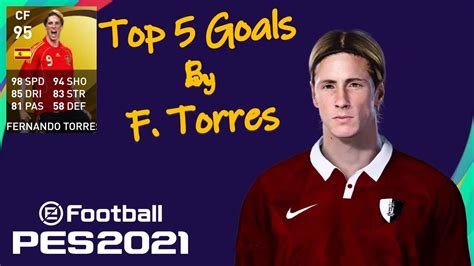 Fernando Torres Top 5 Goals EFootball PES 2021 YouTube