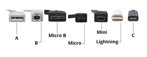 Conheça os principais tipos de cabos para dispositivos móveis