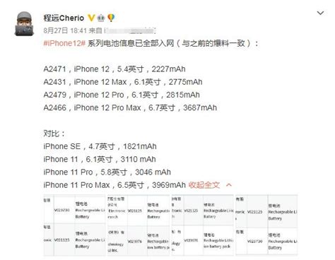 iPhone 12支持5G丨激光雷达丨120Hz高刷电池容量全部曝光 财经头条