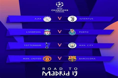 Champions League Quarter Final Draw 2021 / Uefa Champions League What ...