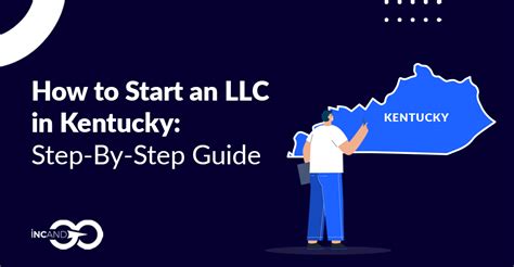 How To Start An Llc In Kentucky Step By Step Guide 2023