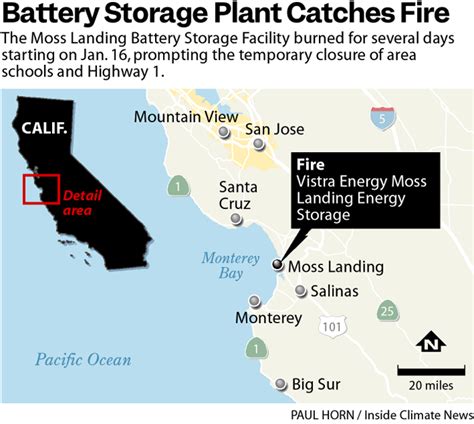 Making Sense Of The Giant Fire That Could Set Back Energy Storage