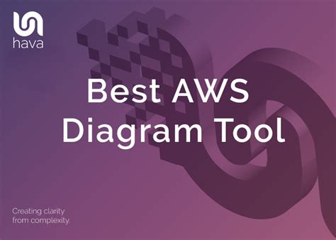 Best AWS Diagram Tool