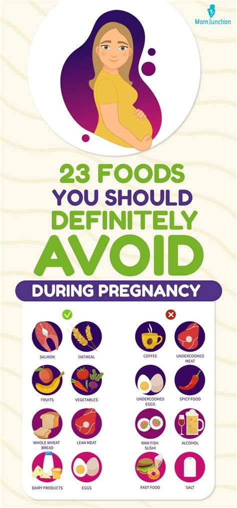 23 Foods You Should Definitely Avoid During Pregnancy Pregnant Foods