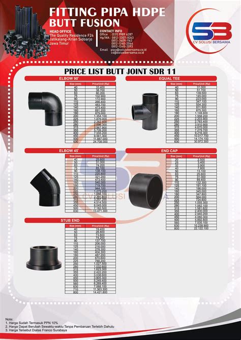 Daftar Harga Sambungan Fitting Pipa Hdpe Pricelist Terbaru 2025 Pt