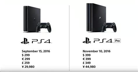 Playstation 4 Pro Uk Price Specs Release Date And How To Pre Order