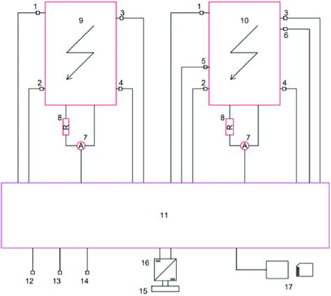 Schematic view of photovoltaic system installation. | Download ...