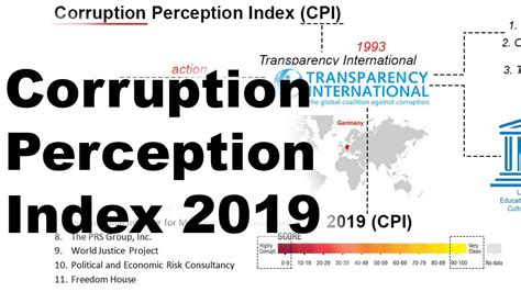 Corruption Perception Index 2020 Indias Rank Slips To 86th In