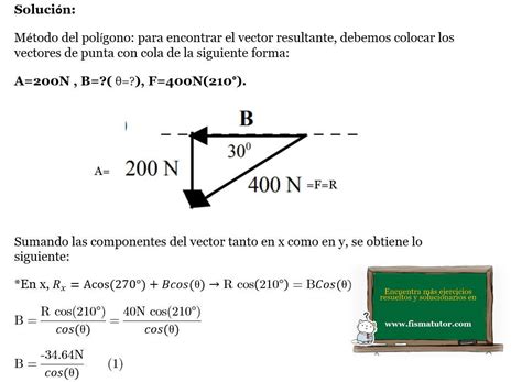 La Resultante De Dos Fuerzas A Y B Es De 400 Newtons A 210 Grados Si La