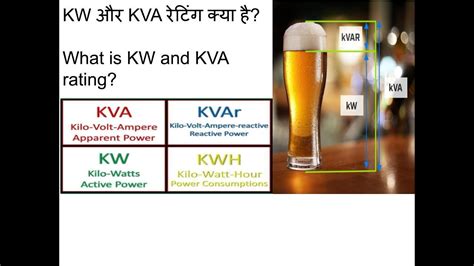 KW And KVA In Hindi Differences And Similarities YouTube