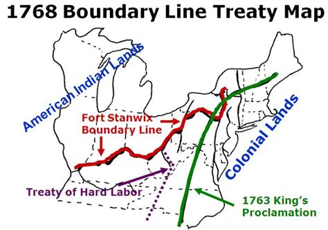 1768 Boundary Line Treaty Of Fort Stanwix U S National Park Service