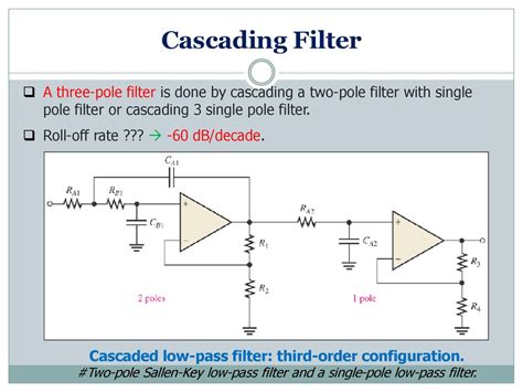 Active Low Pass Filter: Design And Applications, 41% OFF