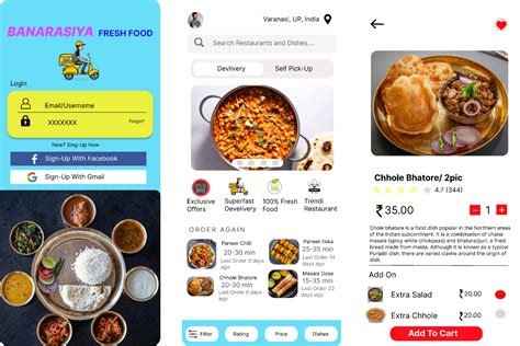 Food Delivery App Interface Figma