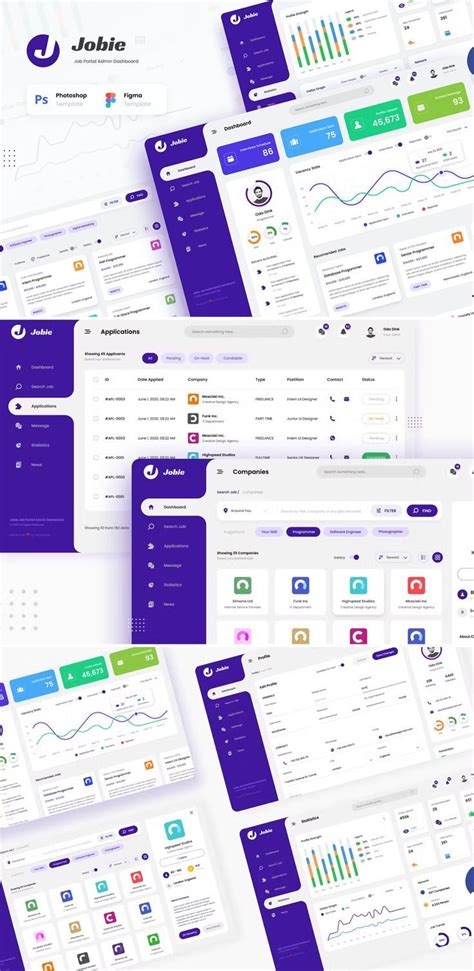 Job Portal Admin Dashboard Ui Templates Figma Psd Artofit