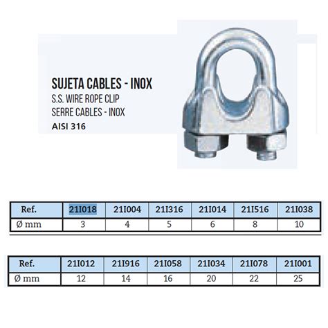 Sujeta Cables Inoxidable Suministros Urquiza