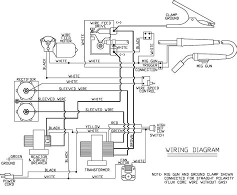 Mig Welder Circuit Diagram Mig Welding Schematic