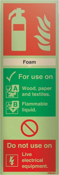 Xtra Glo Acrylic Foam Fire Extinguisher Signs