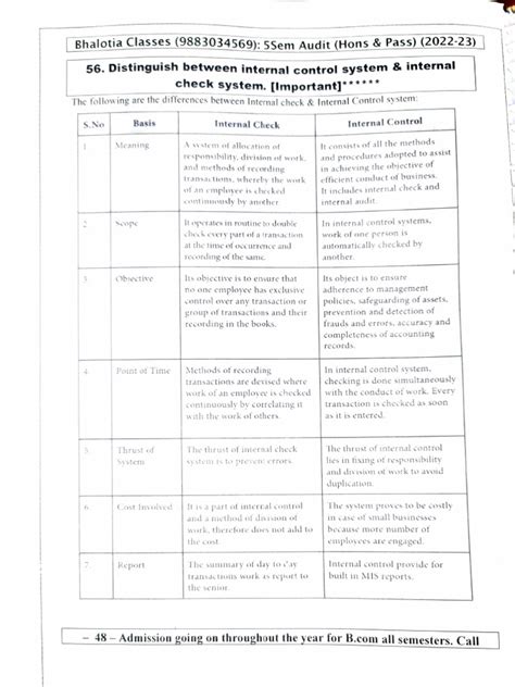 Internal Control | PDF | Internal Control | Audit