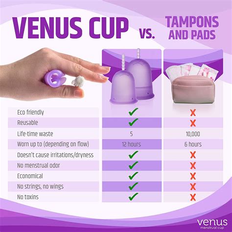 Venus Large Menstrual Cup High Capacity For Heavy Flow Made In USA