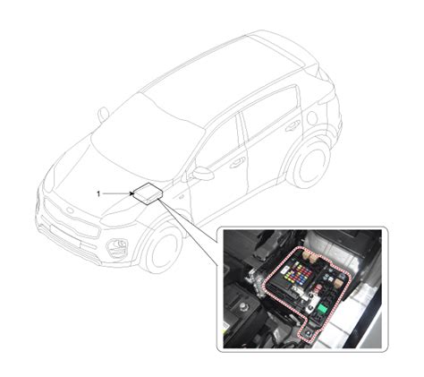 Kia Sportage Bauteile Und Bauteile Bersicht Sicherungen Und Relais