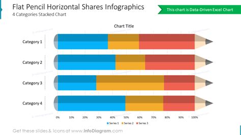 Creative Data Driven Presentations With Bar Chart Graphics