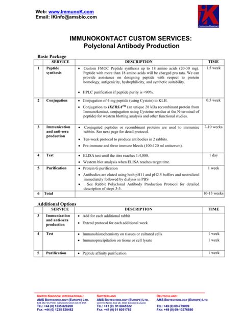 Polyclonal Antibody Production