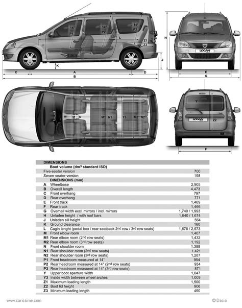 Dacia Logan Break Mcv Fiche Technique Dimensions