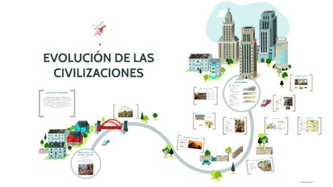 EvoluciÓn De Las Civilizaciones By Paola Pavez Salazar On Prezi