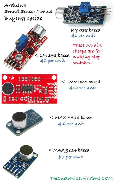 Circuit Diagram Sound Sensor Arduino