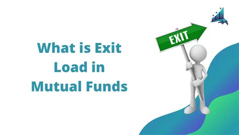 What Is Exit Load In Mutual Funds Do It Impact Performance