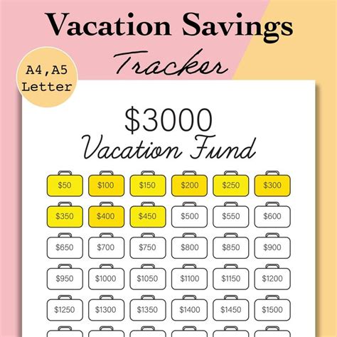 1k Savings Tracker Printable 1000 Savings Challenge Tracker Etsy Savings Tracker Saving