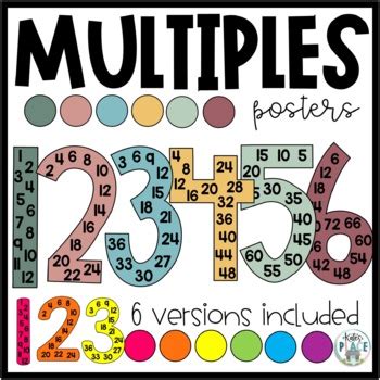 Multiples Posters For Skip Counting Multiplication Facts By Kate