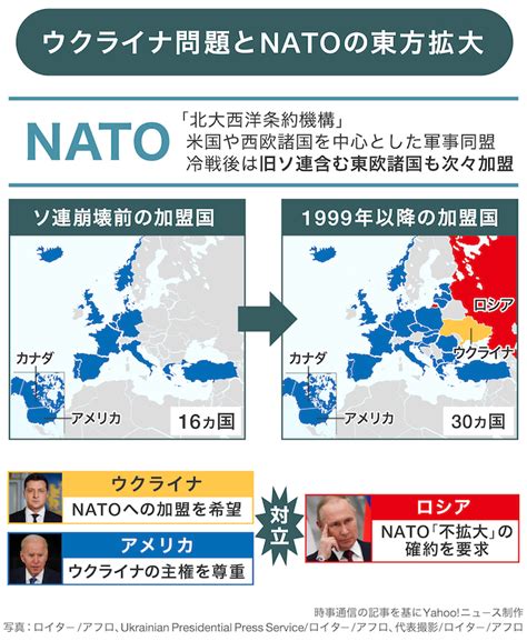 図解でわかる ウクライナ問題 Yahooニュース