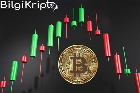 24 Ağustos Bitcoin Analizi BTC Fiyat Analizi Bilgi Kripto