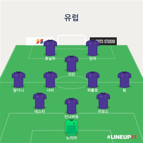 21세기 유럽올스타vs남미올스타 해외축구 에펨코리아