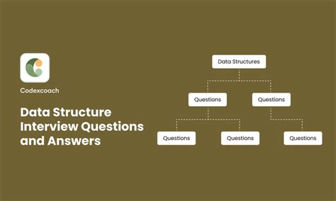 Top 50 Data Structure Interview Questions (2023)