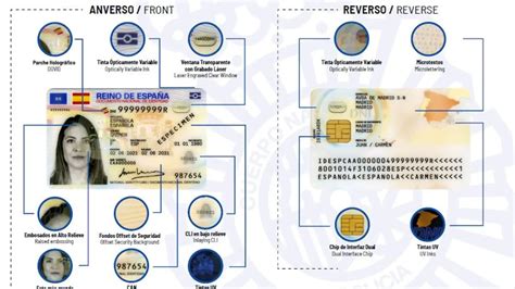 Nuevo Dni Electrónico Cómo Es Y Qué Pasará Con Los Ejemplares Actuales