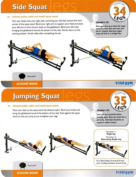 Total Gym Exercise Chart Your Complete Guide